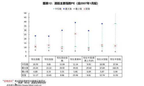 股票赚钱的几种方式(股票赚钱的几种方式是什么)