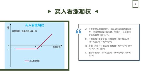 参考盈亏是怎么计算出来的(参考盈亏是怎么计算出来的呢)