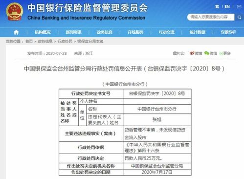 中国银行股票每年分红多少(中国银行股票一年分红几次)