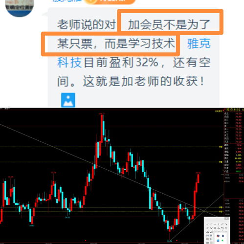 机构炒股可以当天买当天卖吗(机构炒股可以当天买当天卖吗安全吗)