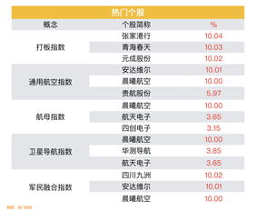 为什么买股票要通过券商(买股票一定要通过券商吗)