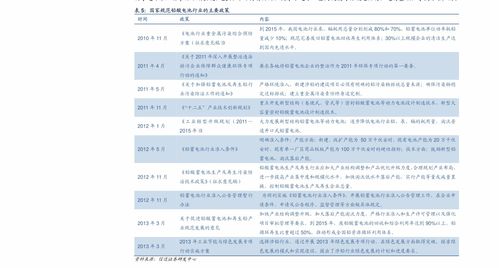 大数据板块龙头股票一览表(大数据板块龙头股票一览表最新)
