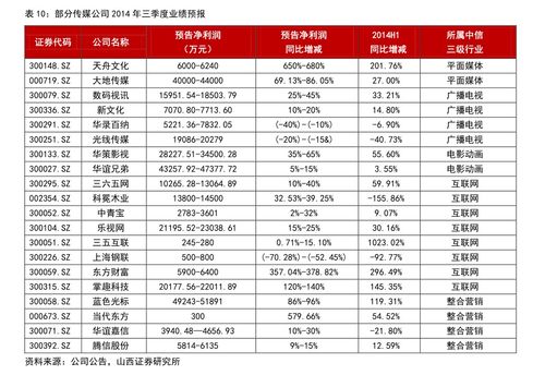 最绝炒股秘籍(最绝炒股秘籍大全)
