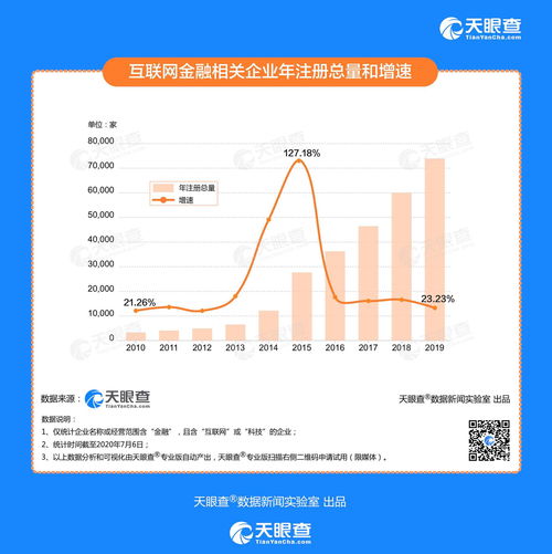 中国股市6大板块含金量(中国股市6大板块含金量高吗)