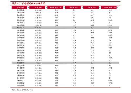买四大行股票有风险吗(买四大行股票被套了)