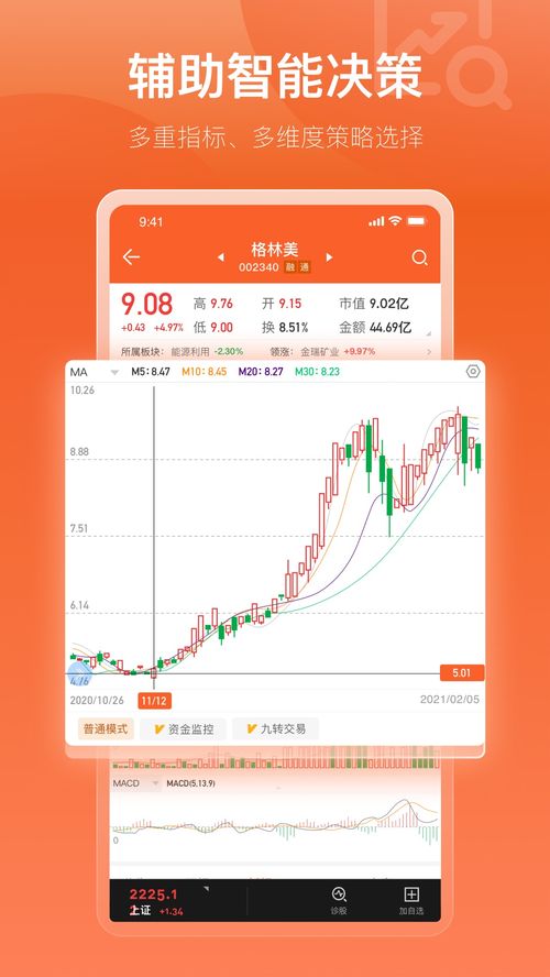专业炒股的公司叫什么(专业炒股的公司叫什么名字好听)
