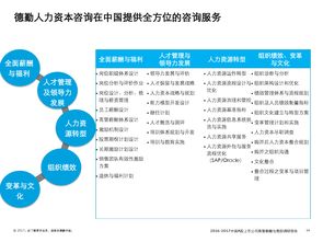 我国公司在a股上市的条件(我国公司在a股上市的条件 估值是多少)