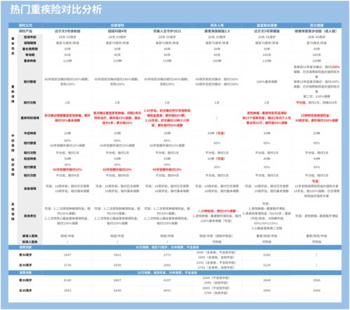 大乐透加减算法必中5红(生日号码选号)