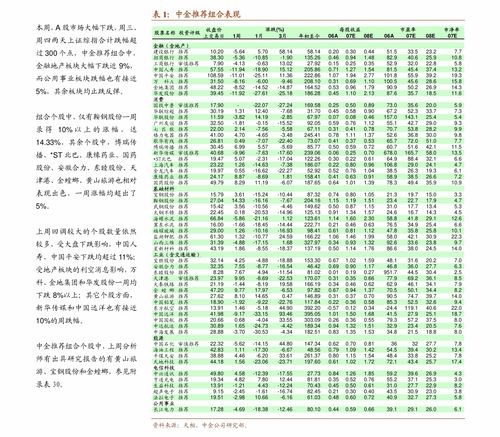 哪个炒股平台最可靠(排名第一的炒股软件)