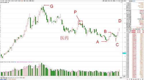 港股后面带b是什么意思(港股b什么意思)