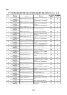 倍投计划表(足球倍投计划表)
