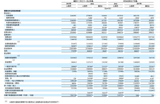 一季度有盈利全年亏损(一季度有盈利全年亏损的股票)
