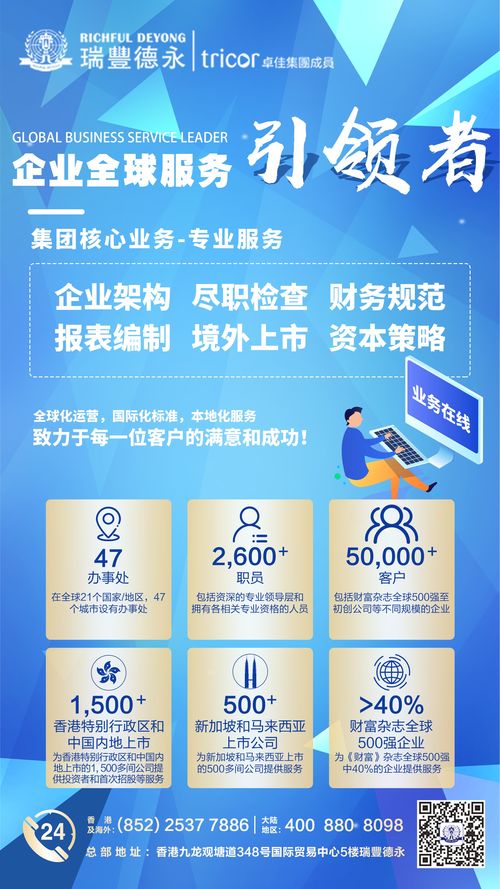 企业投资活动有哪些(企业投资活动有哪些方式)