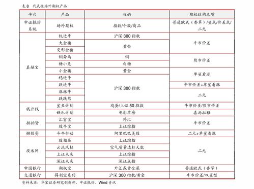 新股申购数量要打满吗(新股申购数量填多少合适)