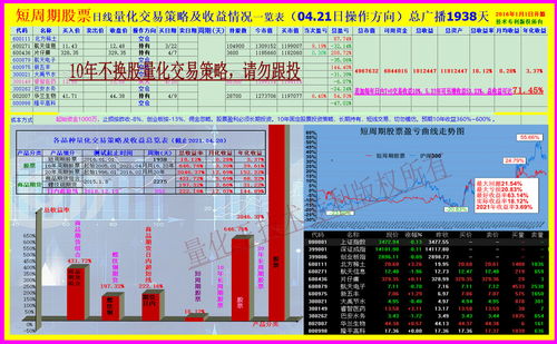 股票市场网站(股票市场网站排名)