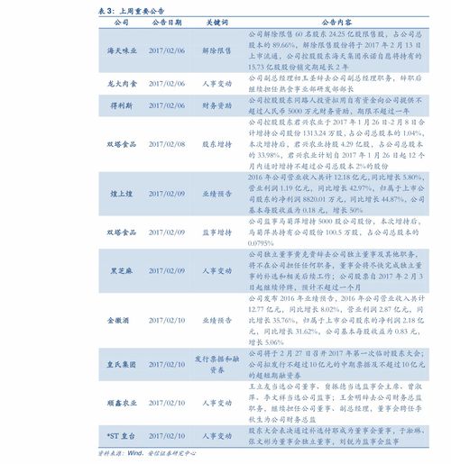 自学炒股看什么书(自学炒股看什么书籍)