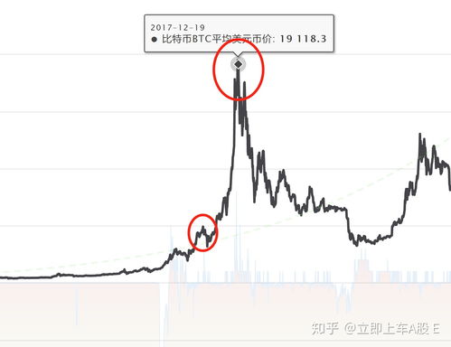 所谓的a股是什么意思(所谓的a股是什么意思啊)
