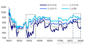 2023年分红较早的股票(2023年分红公告)