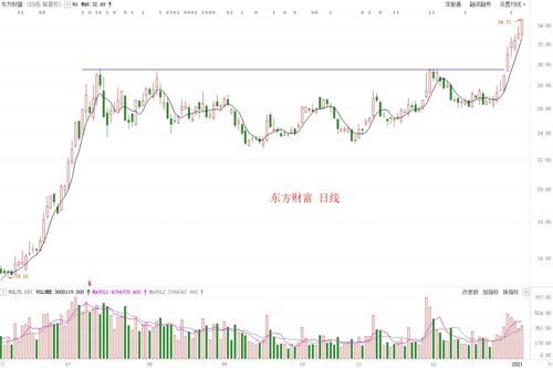 什么行业股票前景好(什么行业的股票有潜力)