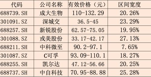 股票索赔亏一万大概能赔多少(股民索赔成功能拿到钱吗)