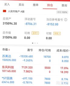 30万买几支股票合适(30万买几支股票合适一点)