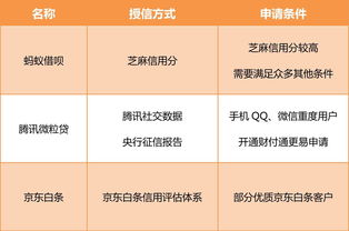 买10万工商银行每年能分红多少(买银行股吃股息划算吗)