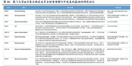 投资公司龙头股(投资公司龙头股票)