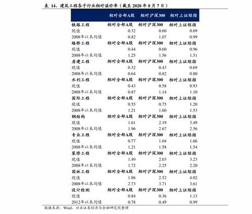 股票可以买定期吗(股票可以买长期的吗)