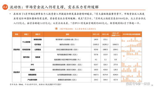 100元倍投方案稳赚(自动倍投手机挂机软件)