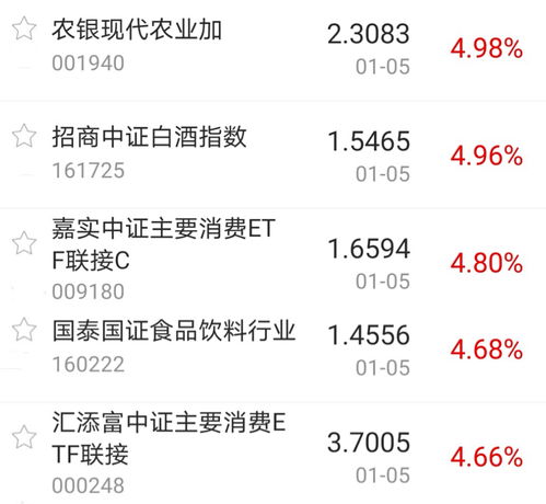 传统白马股有哪些(什么是白马股举例说明)