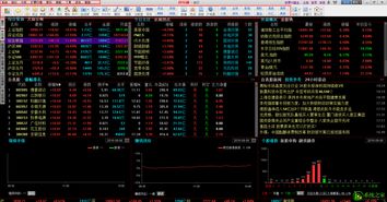 炒股最常用的软件(炒股最常用的软件排名)