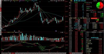 主力大幅流入股价不涨(主力流入很多,但是没有大涨怎么回事)