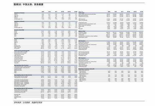 中国只有五只好股票(中国只有五只好股票是指哪几个)