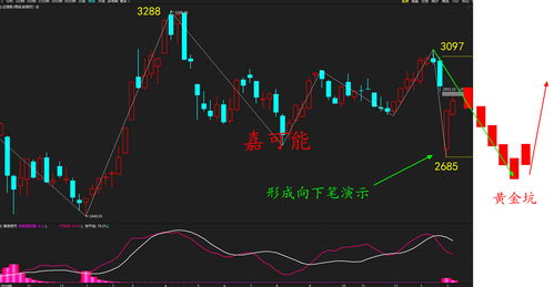 A股指数有哪些(a股指数百度百科)
