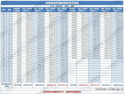 最简单的工资计算方式(算工资的软件)