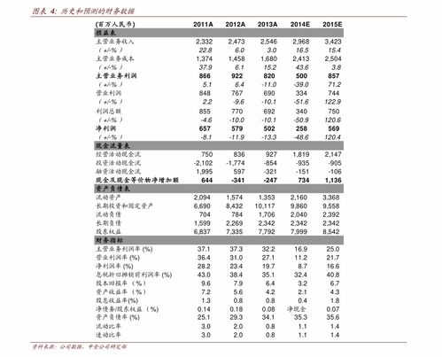 深圳股票名单一览表(深圳股票有哪些股票代码)
