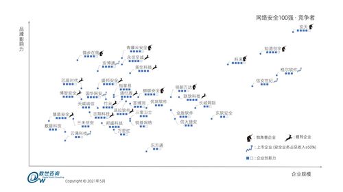 一个上市公司要具备的条件(公司上市是好事还是坏事)