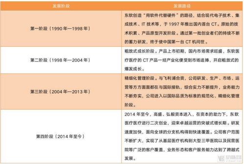 提交上市招股书意味着什么(提交ipo招股书申请后多久上市)