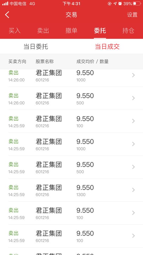 学会炒股需要多长时间(学会炒股需要多长时间呢)