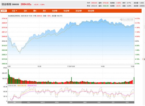 港股实行的是注册制吗(港股实行的是什么交易制度)