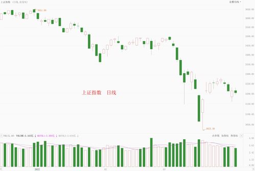 成都银行股票(成都银行股票行情)