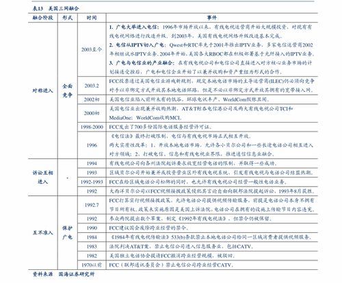 创业板资金门槛(创业板资金门槛降低)
