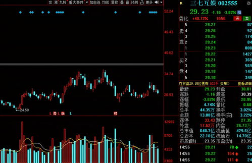股票业绩亏损几年退市(股票业绩报告亏损)