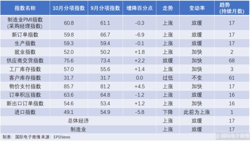 2023年妖股排行榜最新(2022年妖股排行榜最新)