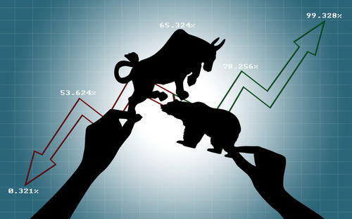 中国股市太可怕了(中国股市太恶心)