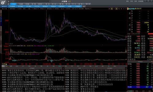 如何买指数股票(怎样买指数股票)