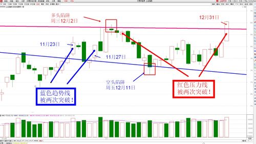 a股有哪些行业板块(a股都有什么板块)