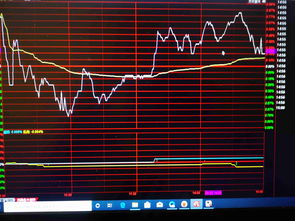 可转债当天买卖技巧(可转债当天能卖吗)