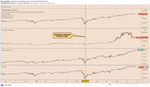 3元以下的优质股票(3元以下优质股票排名)