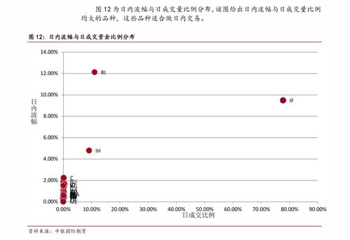 新账户怎么开通创业板(新账户怎么开通创业板开户)